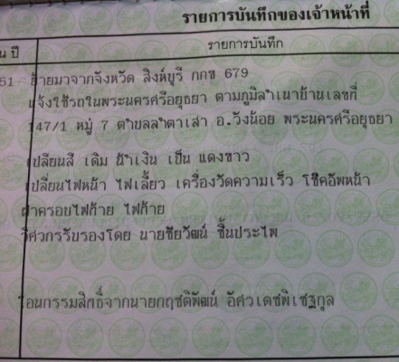 อยากขาย ครับ sf 400 ทะเบียนพร้อมโอน แต่งเยอะ