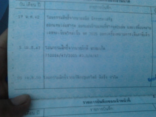 ขาย เก๋ง TOYOTA COROLLA 1.3 โฉมโดเรม่อน ปี34/91 เครื่อเิดิมๆ 1.3 ไม่เคยติดแก๊ส ประหยัด ภายในดี คอนโซลครบ แม็ก13 ยางดี สีดี มีต้องเก็บบางจุด เดิมๆ ไม่เคยชน พร้อมใช้งาน ราคาต่อรองได้ครับ