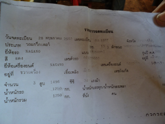 รถบ้านราคาประหยัด