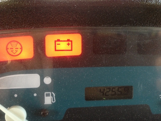 ฟอล์คลิฟท์ 1.5 ตัน  TOYOTA 7FG15  รถเก่าญี่ปุ่น