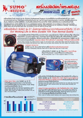 เครื่องฉีดน้ำแรงดันสูง 120 บาร์ Sumo รุ่นน้ำแรงสุด เครื่องฉีดน้ำแรงดันสูง 120 บาร์ Sumo รุ่นน้ำแรงสุด