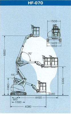 รถขุดล้อยาง KOMATSU PW140-7 มือสองยุโรป