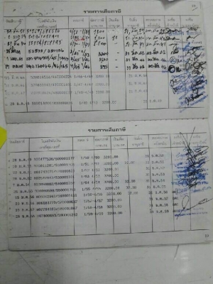 ขายลูกพ่วงดั้มเกษตร 235,000 บาท ยี่ห้อ SN ปี 46ยาว 6.2 เมตร 2 คาน มี ยาง 7 เส้น คัสชีสวย สภาพพร้อมใช