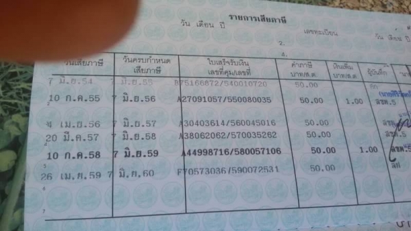 ขาย 265,000 บาท KUBOTA L4708 ปี 54 ทำงาน 2,xxx ชม. เครื่องดี เกียร์ดี ระบบไฮโดรลิก (ใบมีดหน้า - หาง 6) เอกสารเล่มทะเบียน  รถอยู่ จ.ศรีสะเกษ โทร&amp;ไอดีไลน์ 0610710295