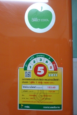 ตู้เย็น 5 คิว TOSHIBA รุ่น GR-B145Z สภาพใหม่ พร้อมใช้งาน ประหยัดไฟเบอร์5 ตู้เย็น 5 คิว TOSHIBA รุ่น GR-B145Z สภาพใหม่ พร้อมใช้งาน ประหยัดไฟเบอร์5