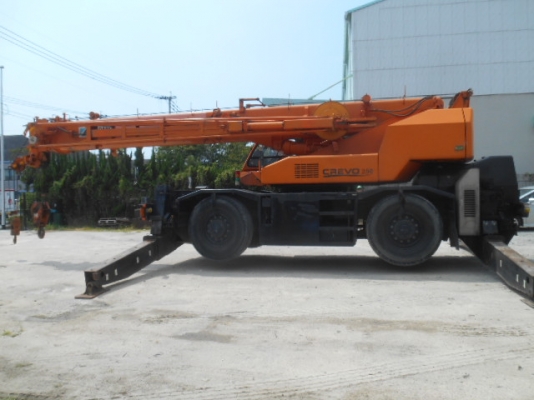 ขายรถเครน25ตัน GR-250N-1 ปี2002 รถสวยๆราคาเบาๆ รถอยู่ที่ญี่ปุ่น  สั่งได้เลยครับ