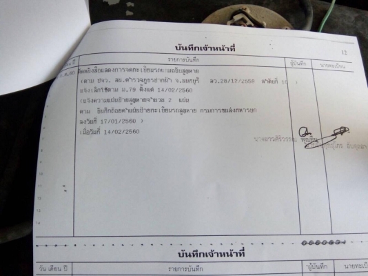 ขายรถ 6 ล้อ 130 เเรง...รถชนมา isuzu NKR71AY52A3 รถห้างเเท้ๆ 49เล่ม ม.79 เครื่องเกียร์ช่วงล่าง ดีไม่โดนคัสซีหน้าบิดนิดหน่อย สอบถามได้