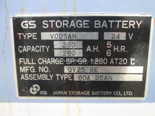 ถูกสุดๆ45,000 บาท รถลาก NICHIYU รุ่น NTT75-30 รหัสสินค้า 80904588 ติดต่อ 081-8283376 www.nihonmono.com ถูกสุดๆ45,000 บาท รถลาก NICHIYU รุ่น NTT75-30 รหัสสินค้า 80904588 ติดต่อ 081-8283376 www.nihonmono.com