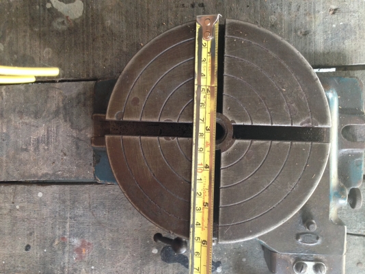 หัวแบ่ง 6 นิ้ว ของ Tom Senior ผลิตที่อังกฤษ