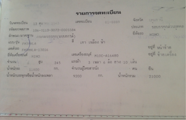 (ยกเลิกการจอง)ลงประกาศใหม่คะ HINO FM3M เครื่อง 245 แรง สิบล้อดั๊ม 2 เพลา ปี 2543 กระบะมิเนียม รถพร้อ