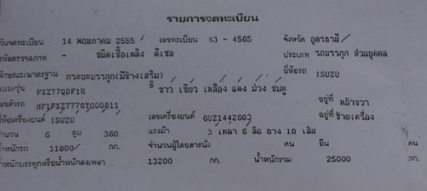 พ่วง 22 ล้อ ISUZU FXZ360 ปี55 ไมล์ สองแสน กระบะมิเนียม -ไม่ดั้ม อู่ โชคชัยอุดร ราคา 2.30 ล้านต่อรอง พ่วง 22 ล้อ ISUZU FXZ360 ปี55 ไมล์ สองแสน กระบะมิเนียม -ไม่ดั้ม อู่ โชคชัยอุดร ราคา 2.30 ล้านต่อรอง
