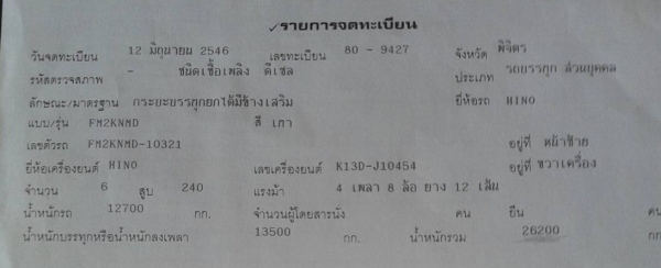 พ่วง 20 ล้อ HINO 2K เครื่องK13D 260 แรง ปี 46 กระบะเหล็กสามมิตร - แม่ลูก ราคา 1.3 ล้าน พ่วง 20 ล้อ HINO 2K เครื่องK13D 260 แรง ปี 46 กระบะเหล็กสามมิตร - แม่ลูก ราคา 1.3 ล้าน