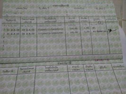 ขาย Honda คลิก 110 CC.