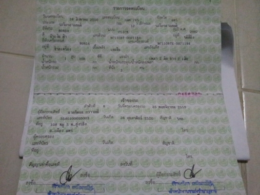 ขาย Honda คลิก 110 CC.