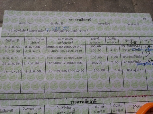ขาย Yamaha Mio115 i