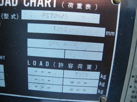 รถยกตู้คอนเทรนเนอร์ SPREDAER CONTAINER รถยกตู้คอนเทรนเนอร์ SPREDAER CONTAINER