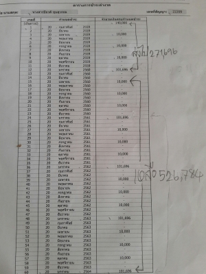 ขายดาวน์จอนเดียร์36แรง + เครื่องอัดฟางคูโบต้าHB130 ขายดาวน์จอนเดียร์36แรง + เครื่องอัดฟางคูโบต้าHB130