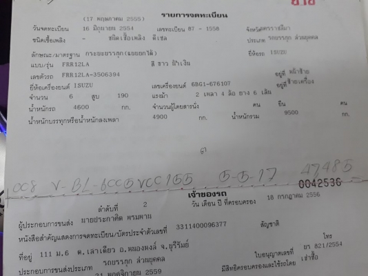 ขายหกล้อดั้มดิน