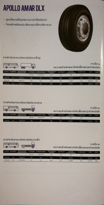 ยาง Apollo ขนาด 8.25-16 AMAR DLX (16 PR) ยาง Apollo ขนาด 8.25-16 AMAR DLX (16 PR)