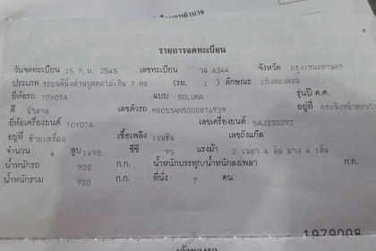 รถเก๋ง TOYOTA SOLUNA ปี 02 เกียร์AUTO ติดแก๊ส LPG หัวฉีด เครื่อง 1500 CC. ราคา 75,000 บ.รถสภาพสวย พร้อมใช้งาน รถอยู่ดอนเมือง