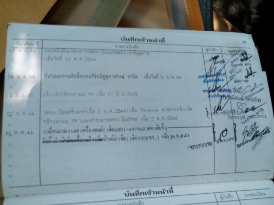 ทีมงานจากนครจองแล้วคับ รถ6ล้อีซูสุNPR59LU5FM.รุ่นเสี่ยสั่งลุย  (  รถห้างแท้) พร้อมใช้งาน..เล่มพร้อมโอน