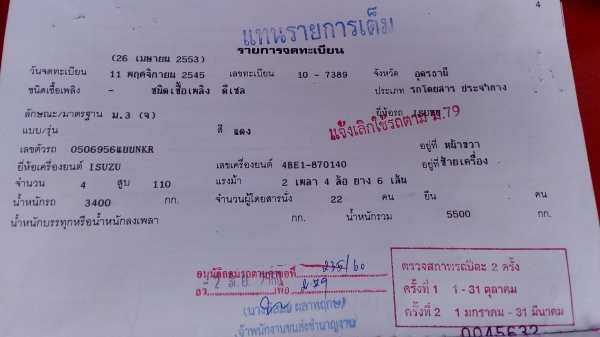 6ล้อ รถโดยสาร ISUZU NKR110 แรงม้า (คุณหนูกันมาวางเงินจองแล้วสามหมื่นบาทถ้วน)รถห้างแท้ ดาวน์98,000บาท
