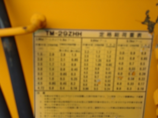 ขายเครน TADANO