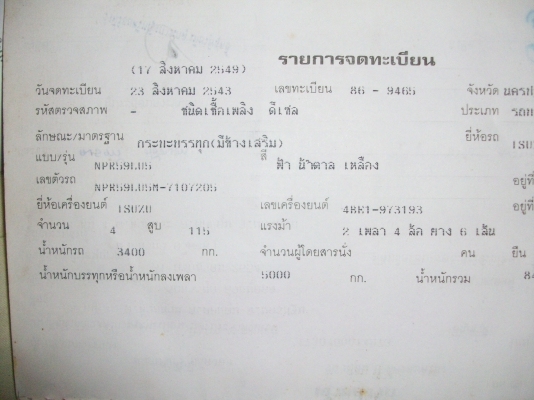 มาอีกแล้วครับ 6ล้อ NPR 115 แรง ห้างแท้ครับ Fหน้า/หลัง มาอีกแล้วครับ 6ล้อ NPR 115 แรง ห้างแท้ครับ Fหน้า/หลัง