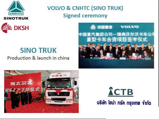 ขายรถหัวลากใหม่ Hino Victor ใหม่ ราคาพิเศษและเงือนไงพิเศษสุดๆๆ สำหรับผู้กอบประการ