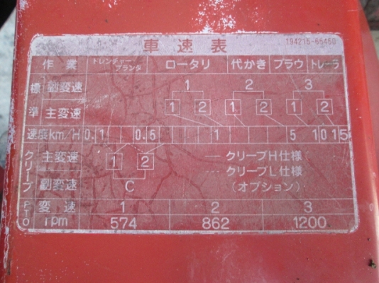 รหัส:13001120รถพรวนดินนั่งขับเครื่องยนค์ดีเซลขนาด13PS.ประหยัดน้ำมันเคลื่อนที่ง่ายwww.nihonmono.com