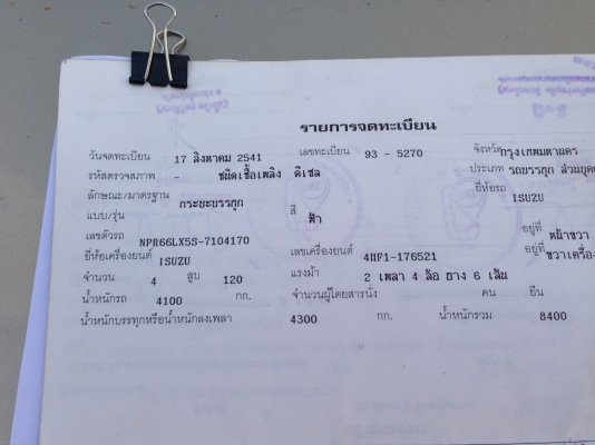 รถอีซูซุ 6 ล้อดั๊ม NPR 120 แรงม้า ปี 41 สภาพสวยเดิมๆ คัซซีสวย สภาพภายในสวย เครื่องเดิมเกียร์เดิม เล่