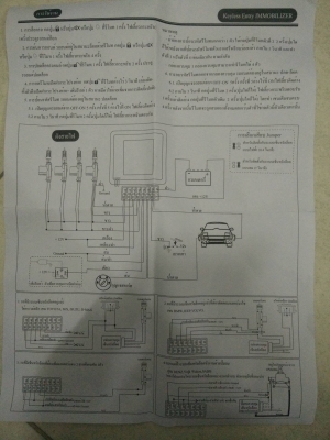 ชุดเซ็นทรัลล๊อคพร้อมกุญแจรีโมท ชุดเซ็นทรัลล๊อคพร้อมกุญแจรีโมท