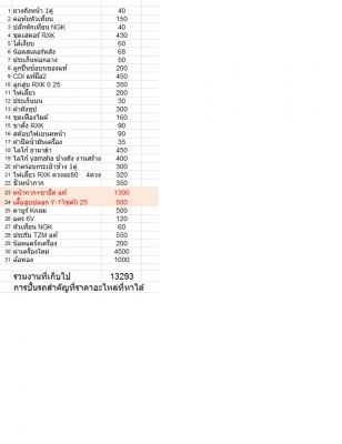 ขาย yamaha concord 16500