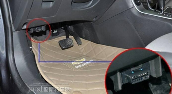 GPS