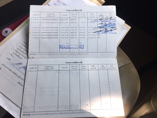 6ล้อดั้มNPR120แรง ปี2546 เครื่องฝาขาว เล่มพร้อม