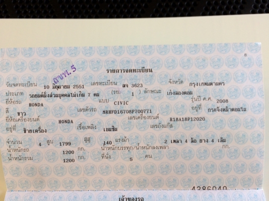 CivicFDสภาพนางฟ้า