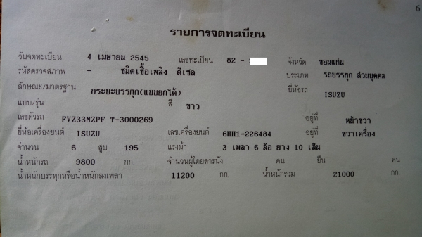 ขายDECA195 เกียร์ZFสองเพลาดั้มเดิมๆ ปี2545