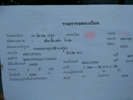 รถอีซูซู 6 ล้อ ( ไม่ดั้ม ) NPR 130 แรงม้า. สนใจติดต่อ 081 - 6079515