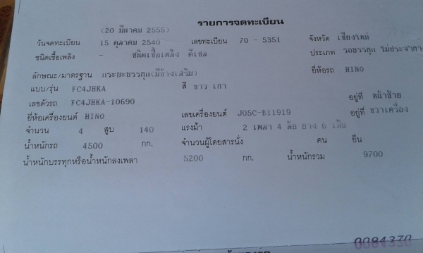 ขายHINO FC4JHKA 140แรง ยาว5.5 เมตร สภาพสวยมาก