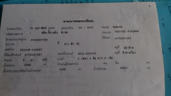 รับซื้อ ขายรถบรรทุก6ล้อทุกชนิด รับเทิร์นรถกะบะ สดได้ จัดแน้นซ์ได้ ไม่เช็คเครดิตบูโร ใช้แค่บัตร ทะเบี