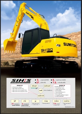 รถขุด คุณภาพสูงสุดประหยัด