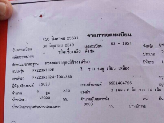 สิบล้อ อิซูซุ Dega 320ยูโร 2.ปี49 ดั้ม.ค็อกเกษตร &quot;มีระบบลากลูก&quot; สภาพดีสวยพายในครบ พร้อมใช้งาน ทะเบียนพร้อมโอน ขาย1,680,000บ ต่อรองได้