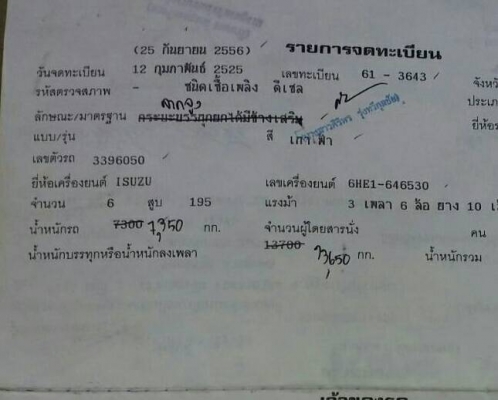 สิบล้อ หัวลาก อิซูชุ ร็อค195แรง 2เพา(ช่วงล้อ-ต่อดั้ม) สภาพดีสวยพายในครบ พร้อมใช้ ทะเบึยนพร้อมโอน