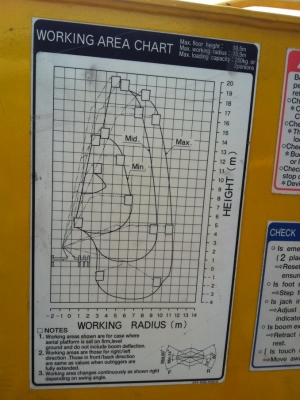 ให้เช่ารถกระเช้า 6 ล้อ ยกสูง 18.5 เมตร