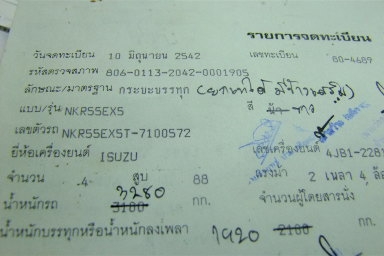 ขาย NKR ดั้ม 3 คิว ห้างไทยแท้ จดทะเบียนครั้งแรก ปี 2542  (เพิ่มรูปตามคำขอ )