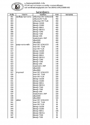 ขายส่ง ขายถูก  อะไหล่เครื่องพ่นยา767 3WF TU26 TL26  1E34F อะไหล่เครื่องตัดหญ้าNB411 RBC411 CG328 CG260 G4K T200 TD40 GX31 GX35 โทร 0840444453,0854211045