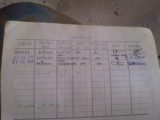 ขาย YG5 ทะเบียน6000