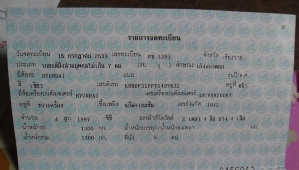 ขาย ฮุนได โซนาต้า ปี39 ขาย ฮุนได โซนาต้า ปี39