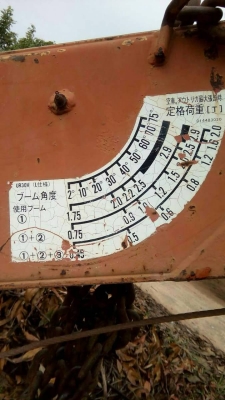 เครน UNIT เครน UNIT