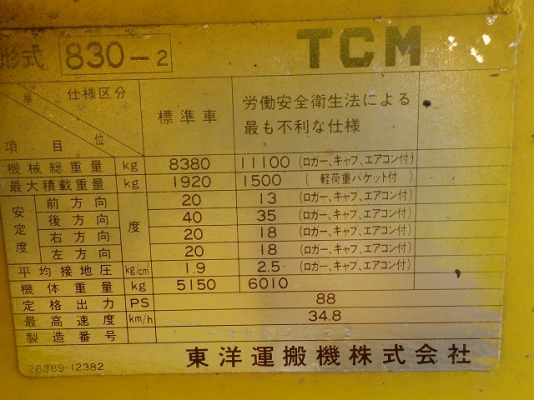 ขายรถตัก ยี่ห้อ TCM รุ่น 830-2